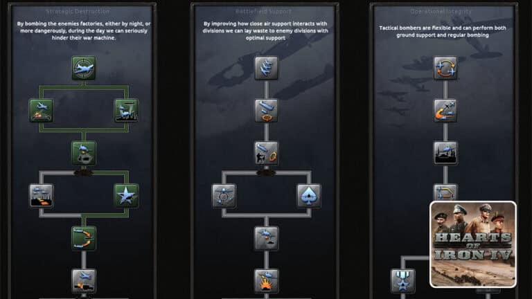 Read more about the article Hearts of Iron 4 (HOI4) – Best Air Doctrine