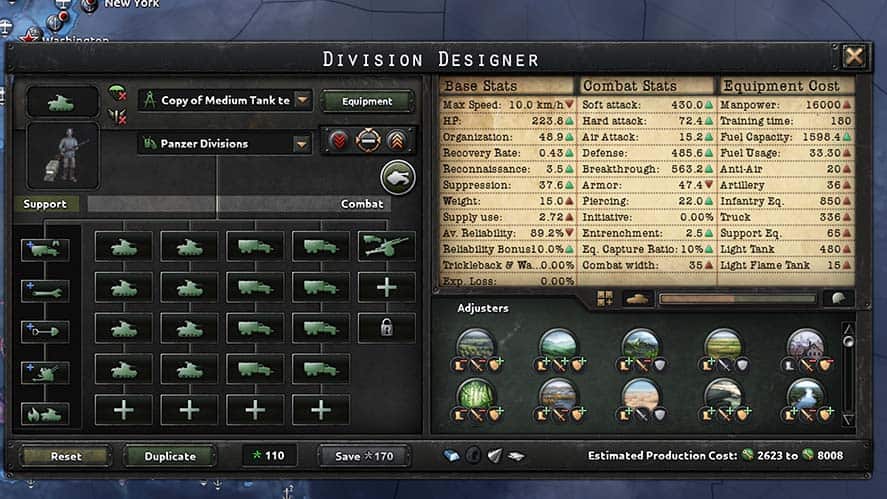 Hearts of Iron 4 (HOI4) – Best Light Tank Templates