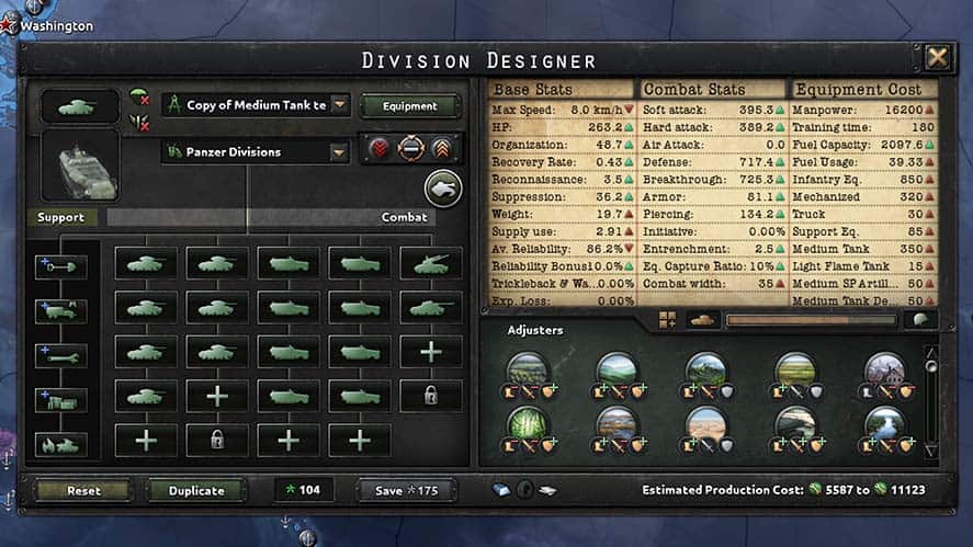 Hearts of Iron 4 (HOI4) – Best Medium Tank Templates