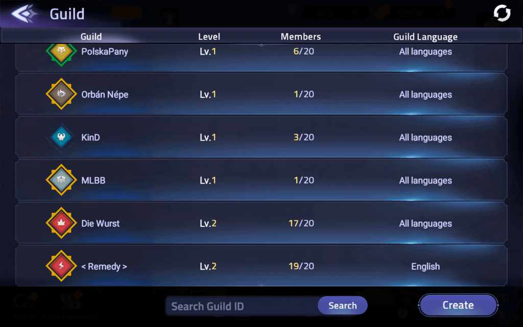 Guild list ML Adventure