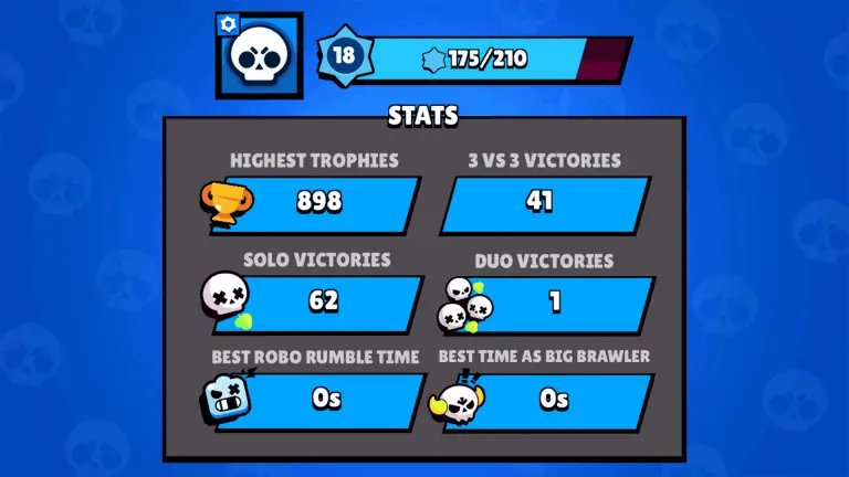 Read more about the article How To Level Up Fast In Brawl Stars Guide