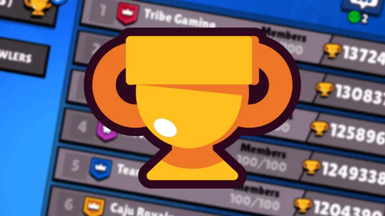 Read more about the article Players With Most Trophies in Brawl Stars – Best Players